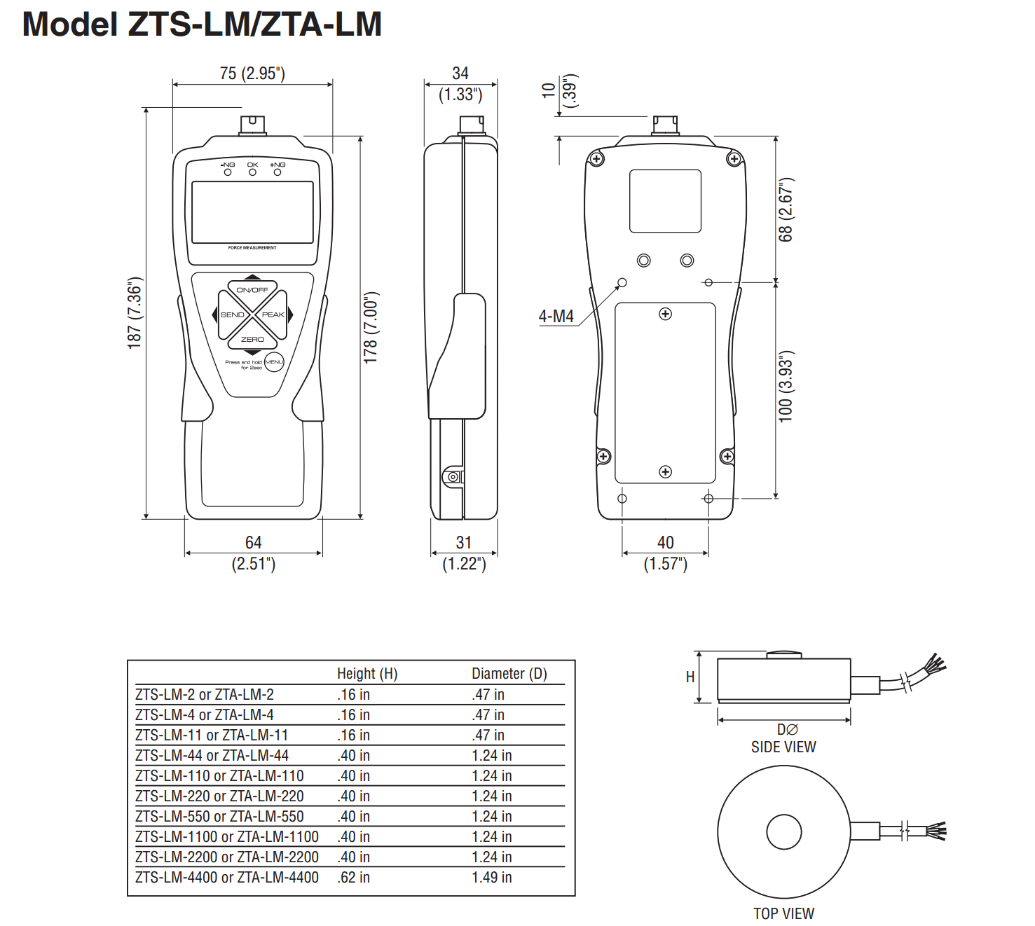 ZTS-LM 01.png