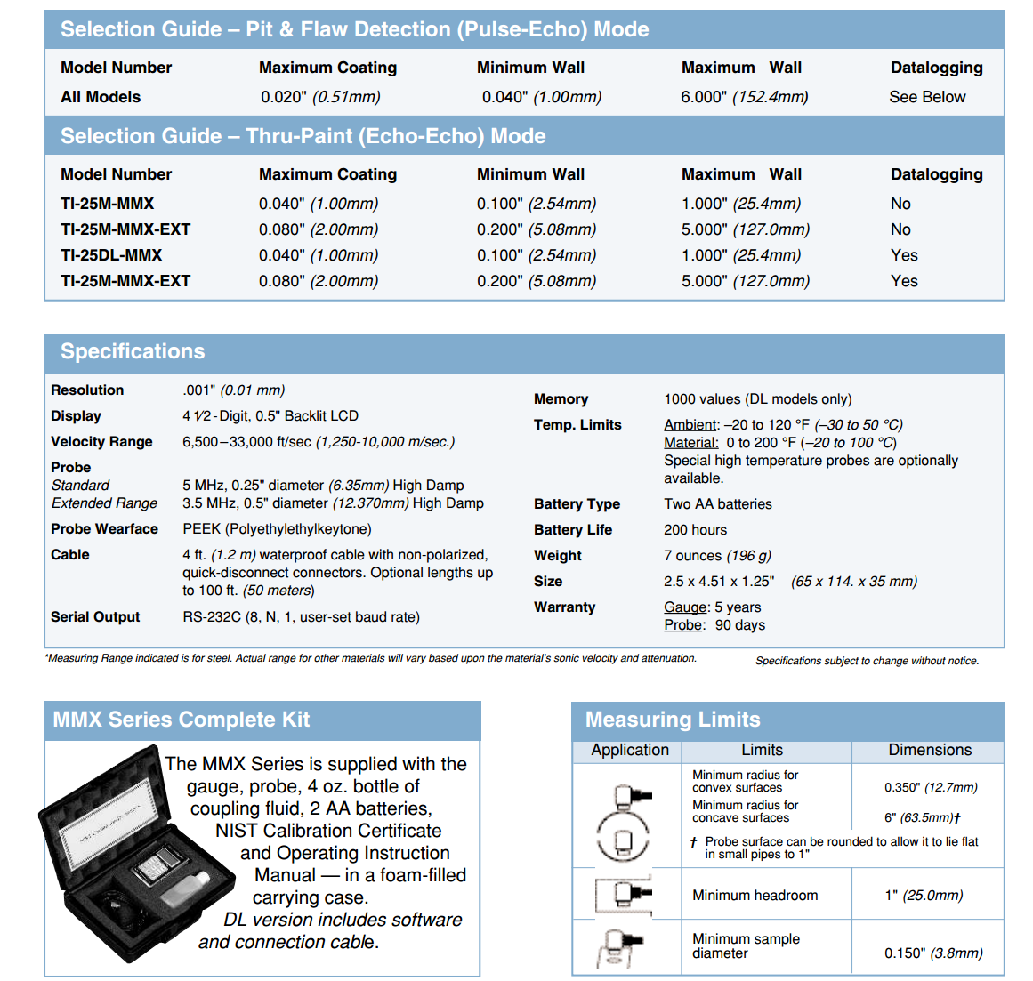 TI-25DL-MMX 01.png